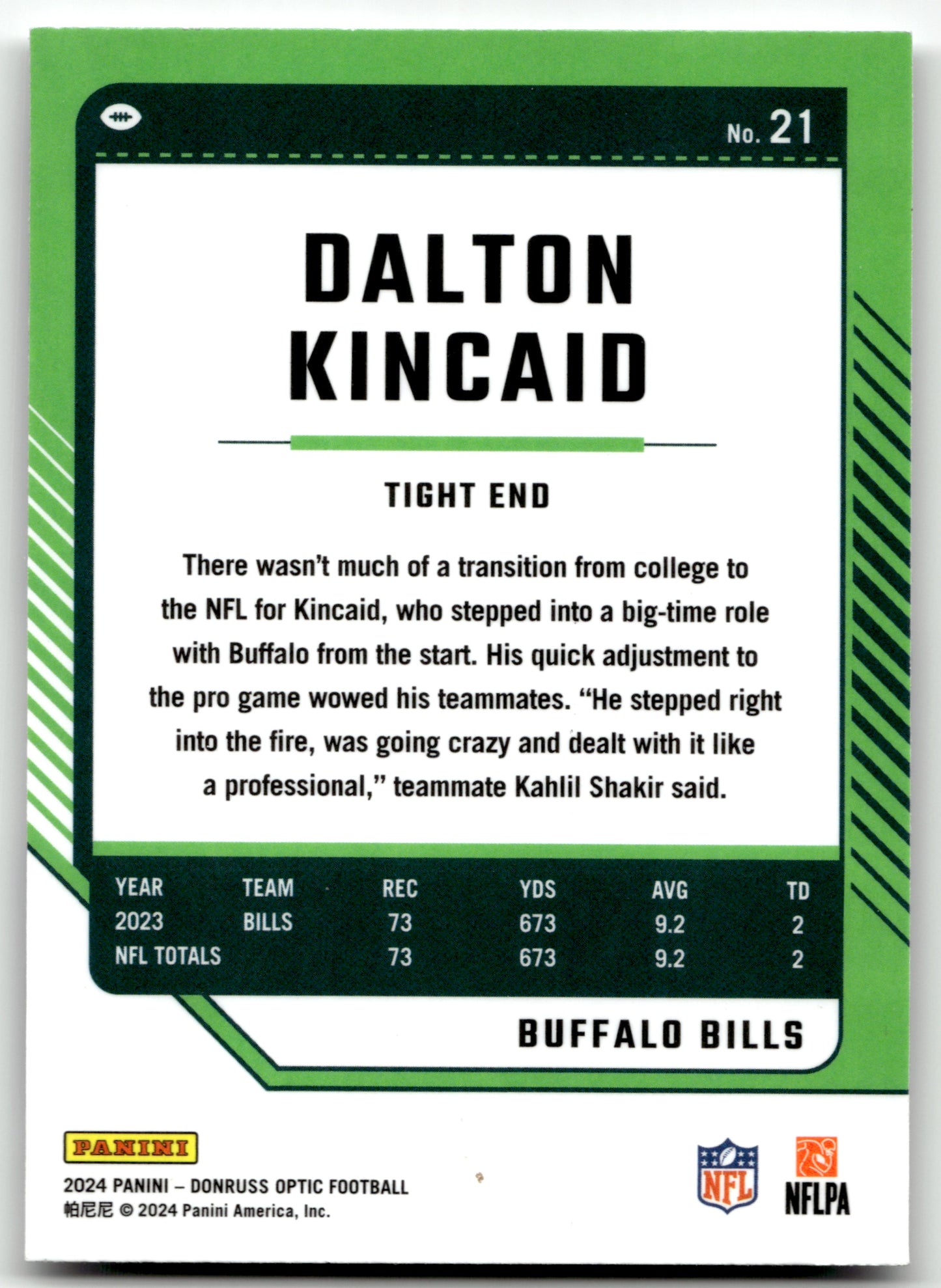 Dalton Kincaid - #21 - 2024 Donruss Optic - Optic