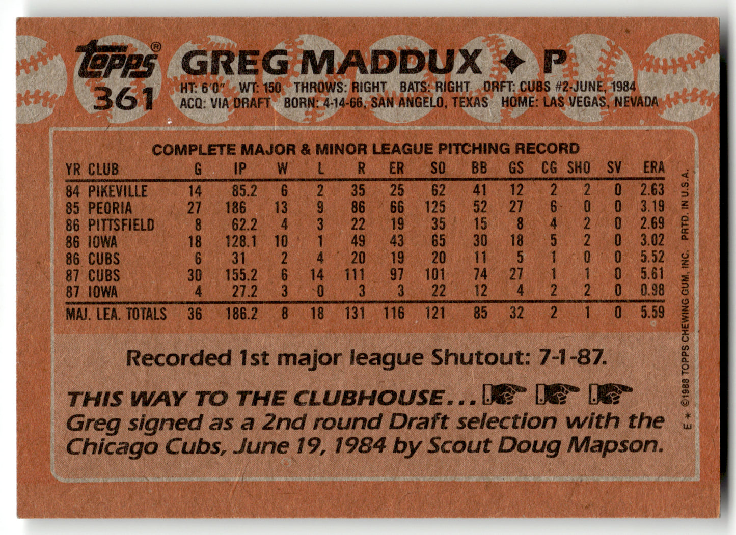 Greg Maddux - #361 - 1988 Topps - Topps
