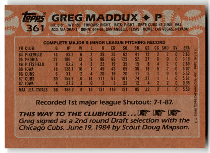 Greg Maddux - #361 - 1988 Topps - Topps