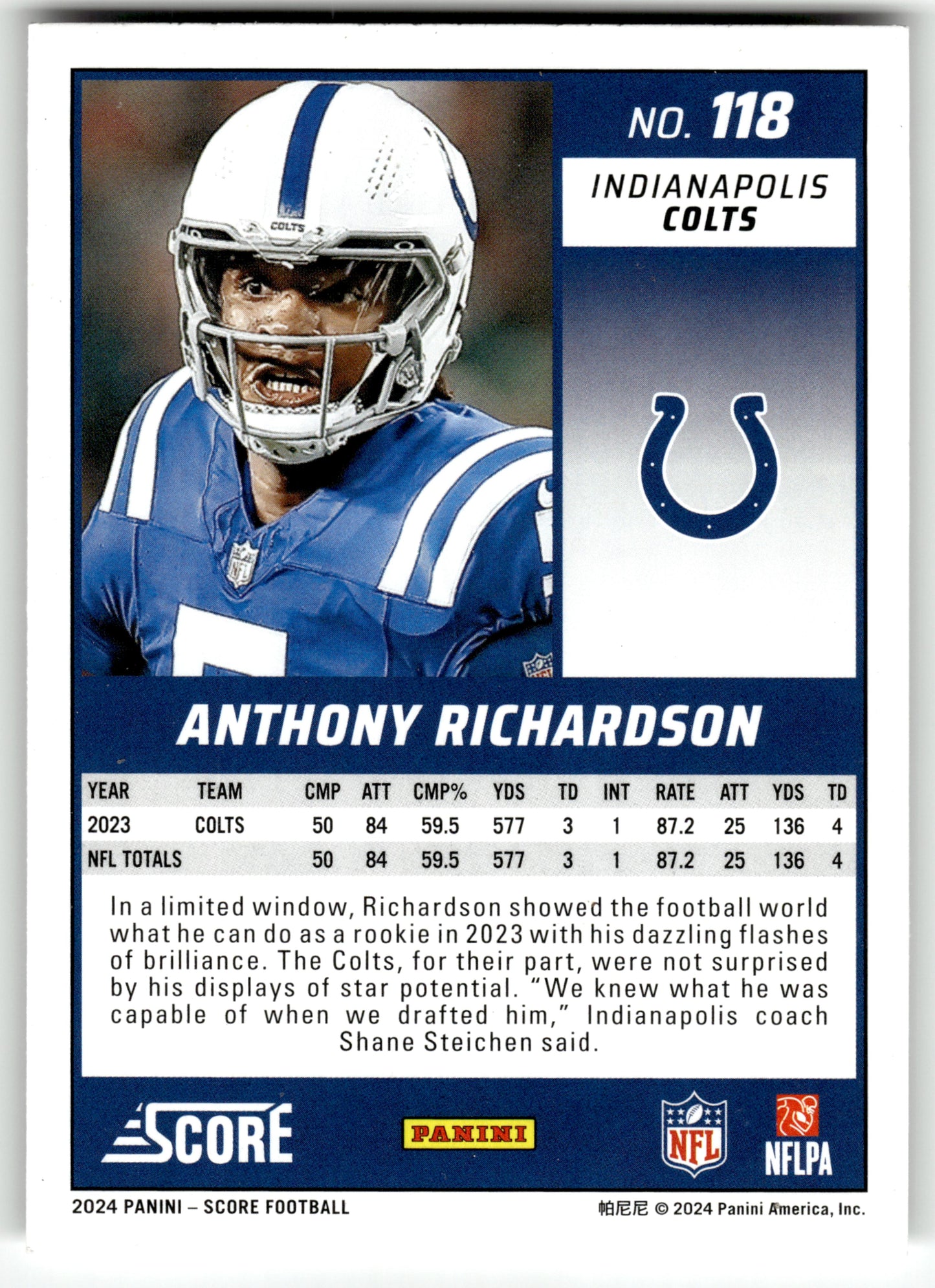 Anthony Richardson - #118 - 2024 Score - Score