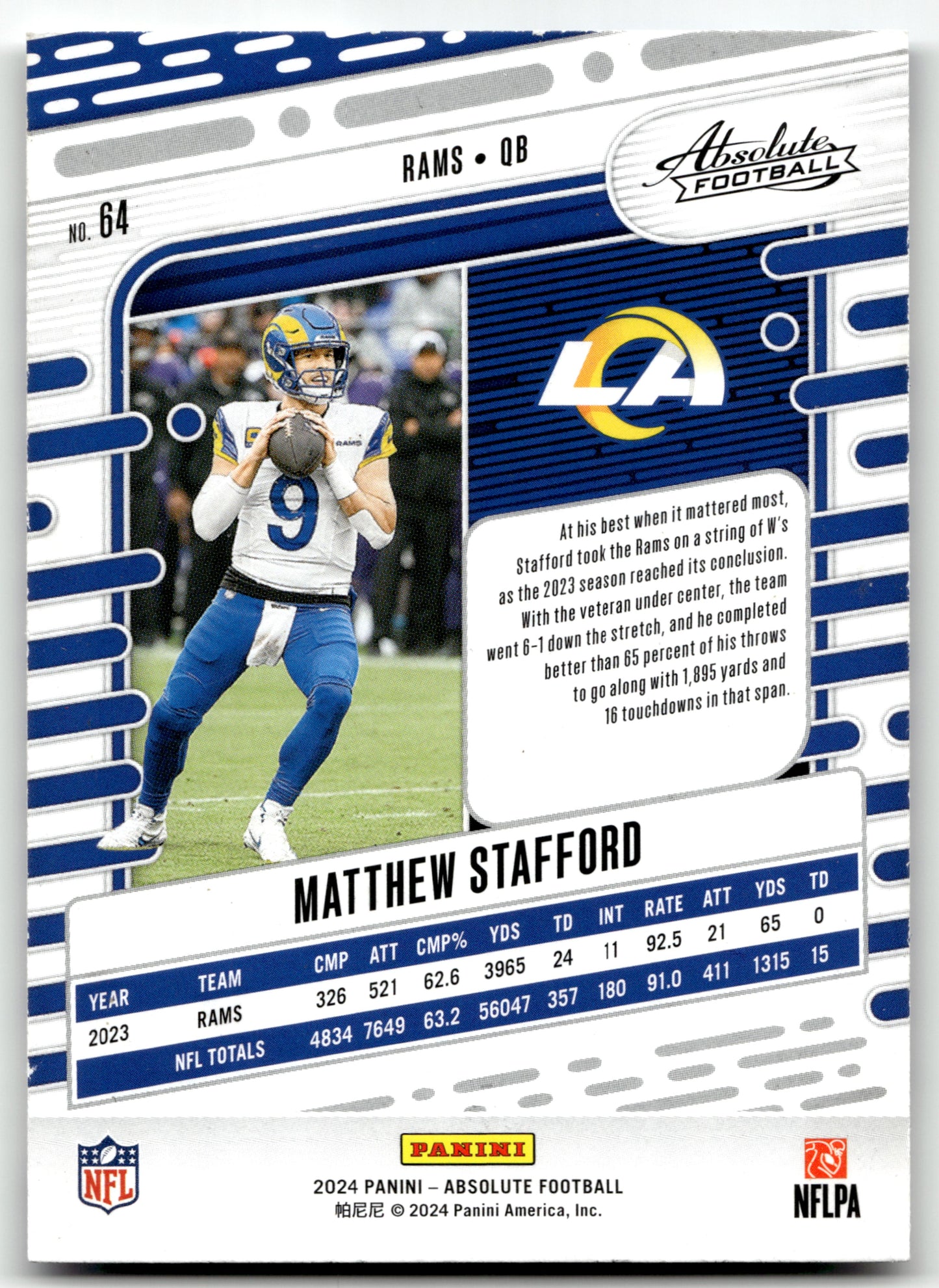 Matthew Stafford - #64 - 2024 Panini Absolute - Panini
