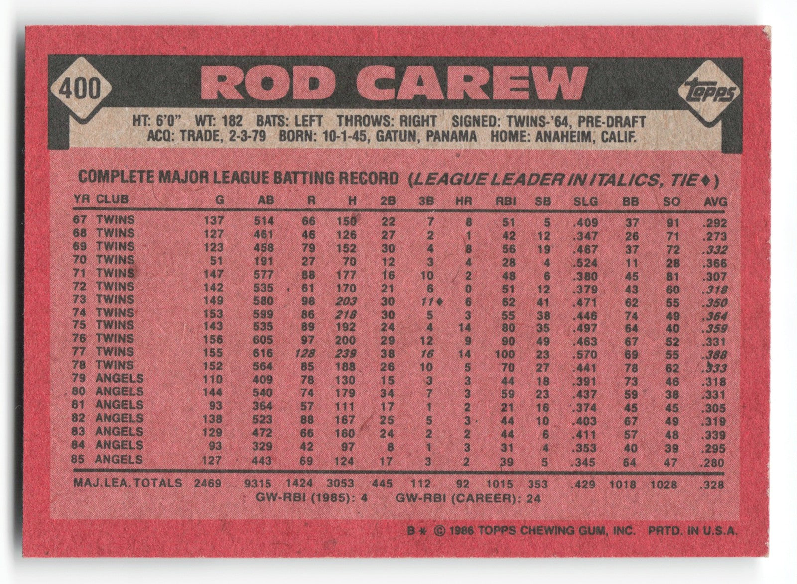 1986 Topps Rod Carew California Angels #400