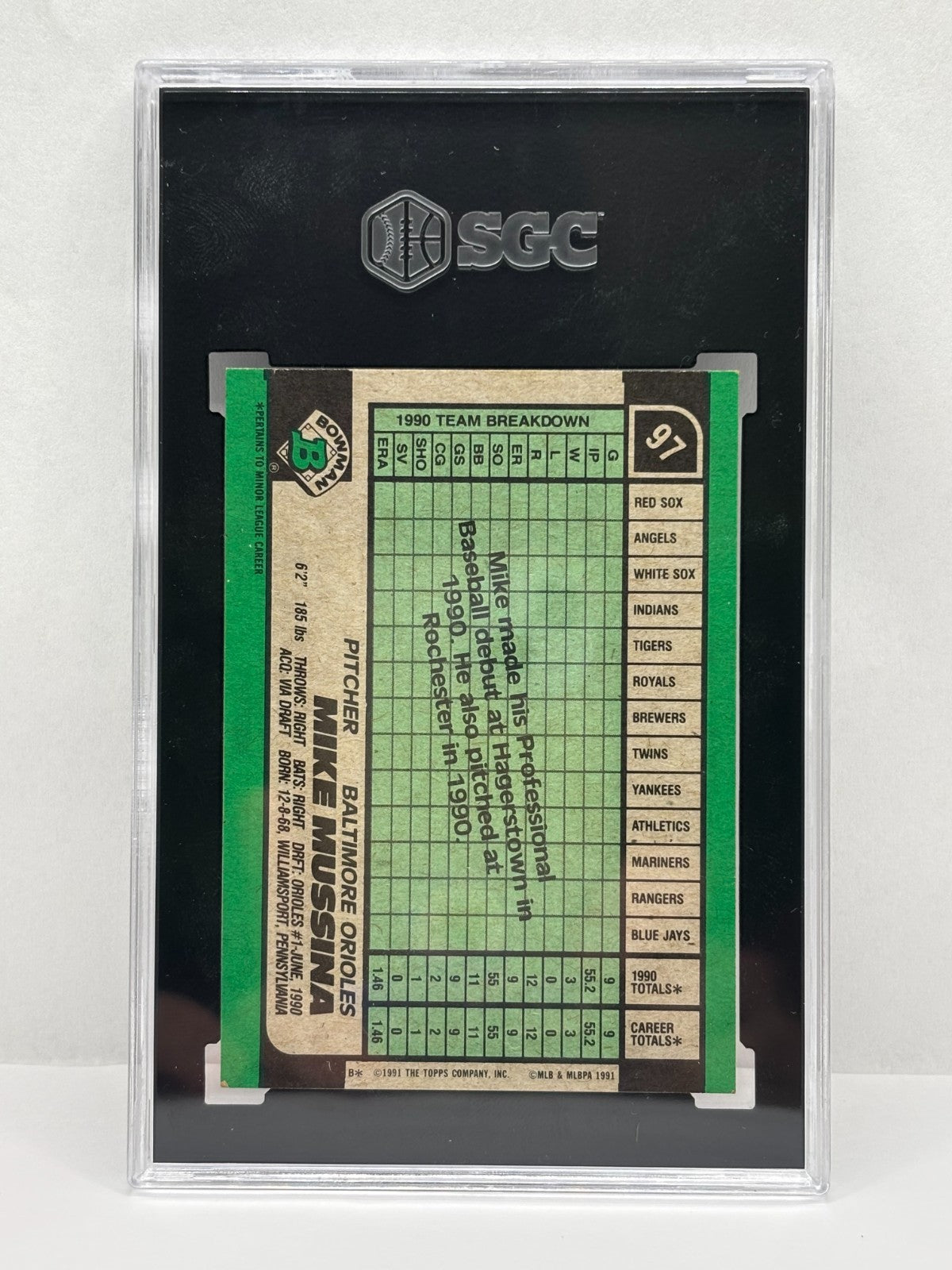 1991 Bowman - Mike Mussina #97 (RC) SGC 7