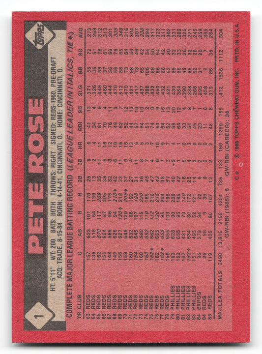 1985 Topps 3-D Baseball Stars Pete Rose Cincinnati Reds #5