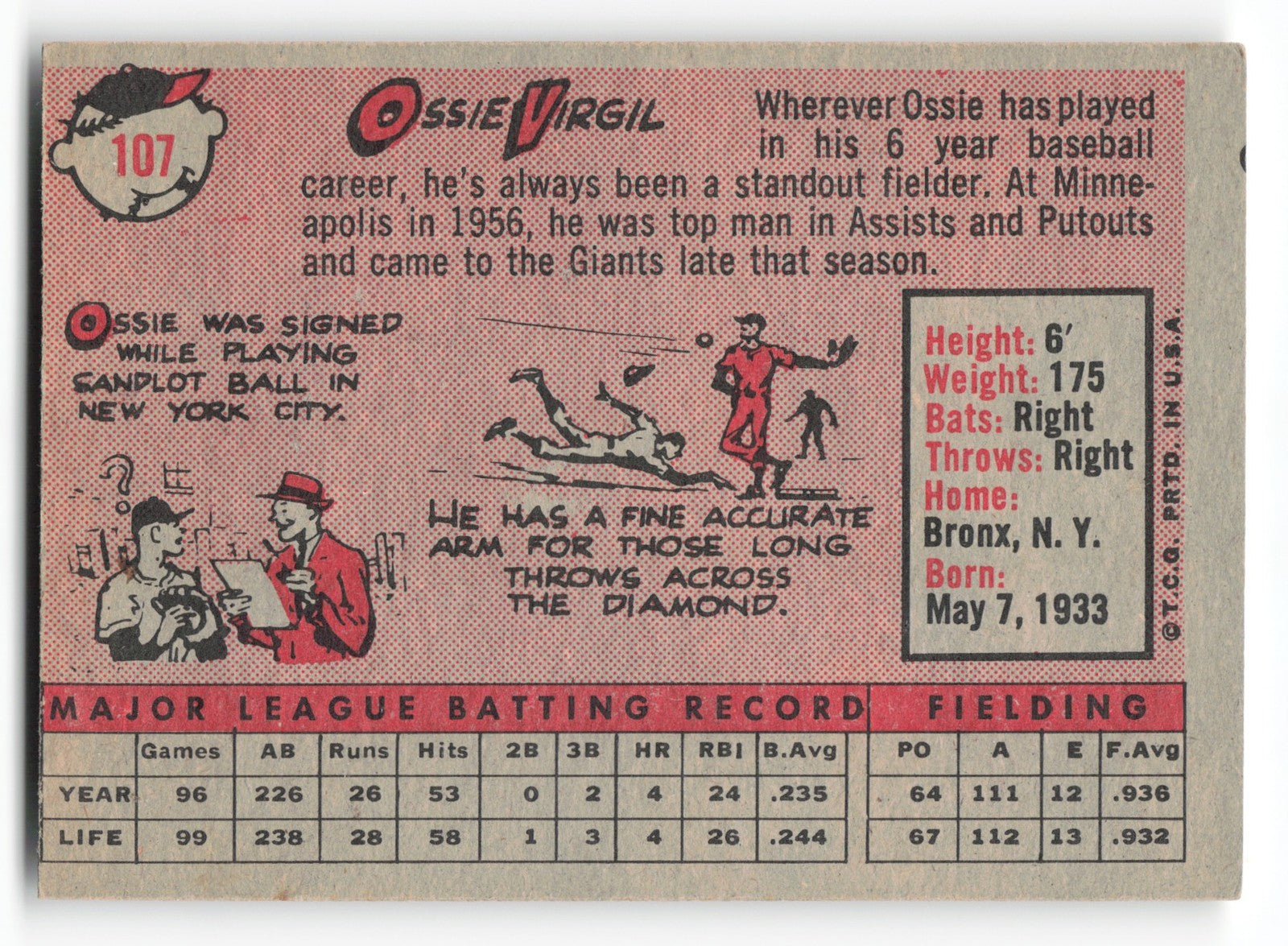 1958 Topps Ossie Virgil San Francisco Giants #107