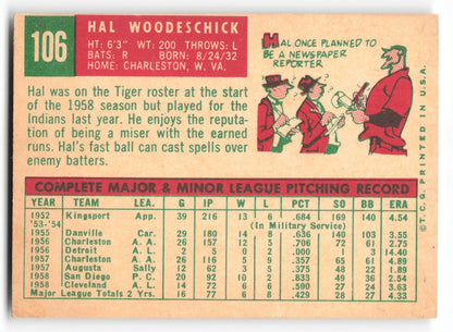 1959 Topps Hal Woodeshick Rookie Cleveland Indians #106