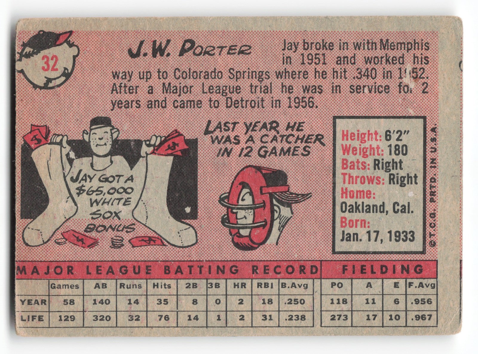 1958 Topps J. W. Porter Detroit Tigers #32