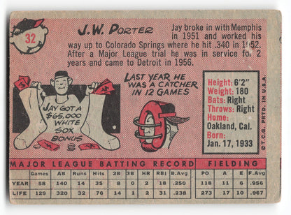 1958 Topps J. W. Porter Detroit Tigers #32