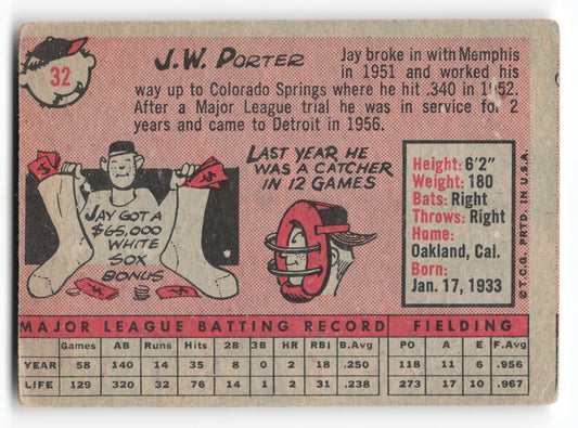1958 Topps J. W. Porter Detroit Tigers #32