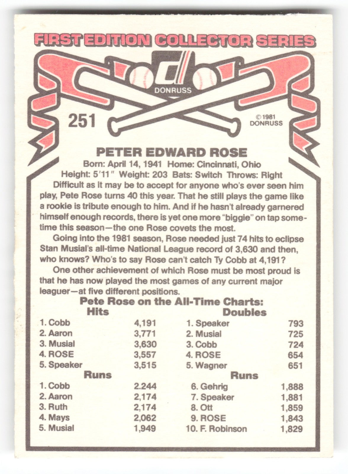1981 Donruss Pete Rose Philadelphia Phillies #251