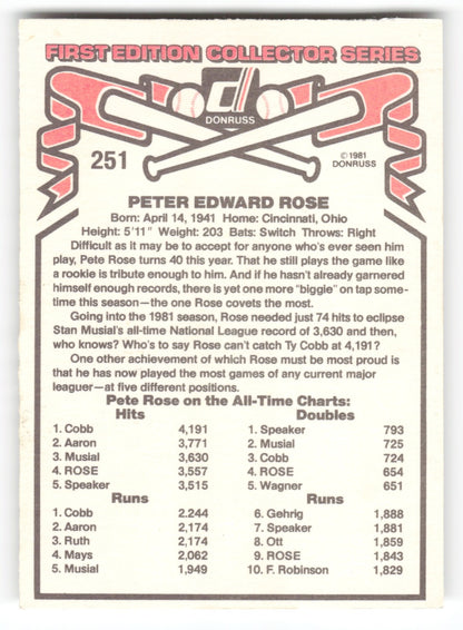 1981 Donruss Pete Rose Philadelphia Phillies #251