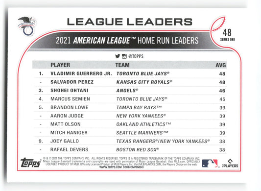 2022 Topps AL HR Leaders (Vladimir Guerrero Jr./Salvador Perez/Shohei Ohtani)