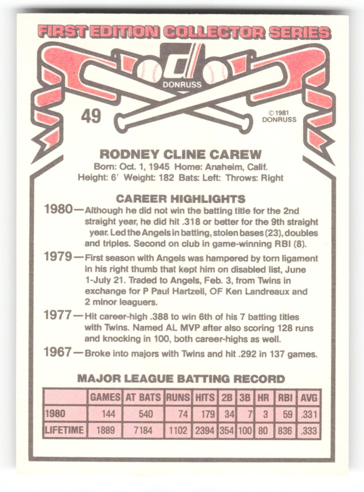 1981 Donruss Rod Carew California Angels #49