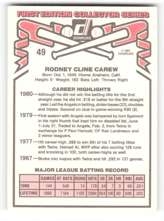 1981 Donruss Rod Carew California Angels #49