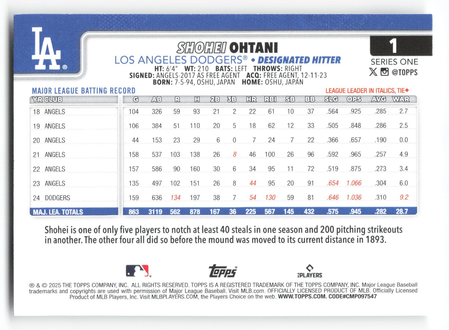 2025 Topps Shohei Ohtani Los Angeles Dodgers #1
