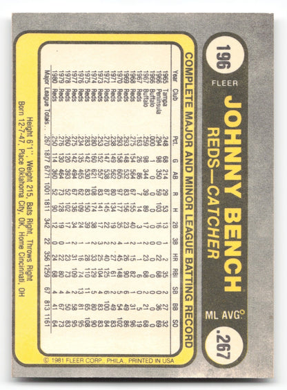 1981 Fleer Johnny Bench Cincinnati Reds #196