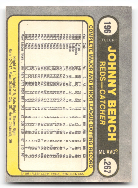 1981 Fleer Johnny Bench Cincinnati Reds #196