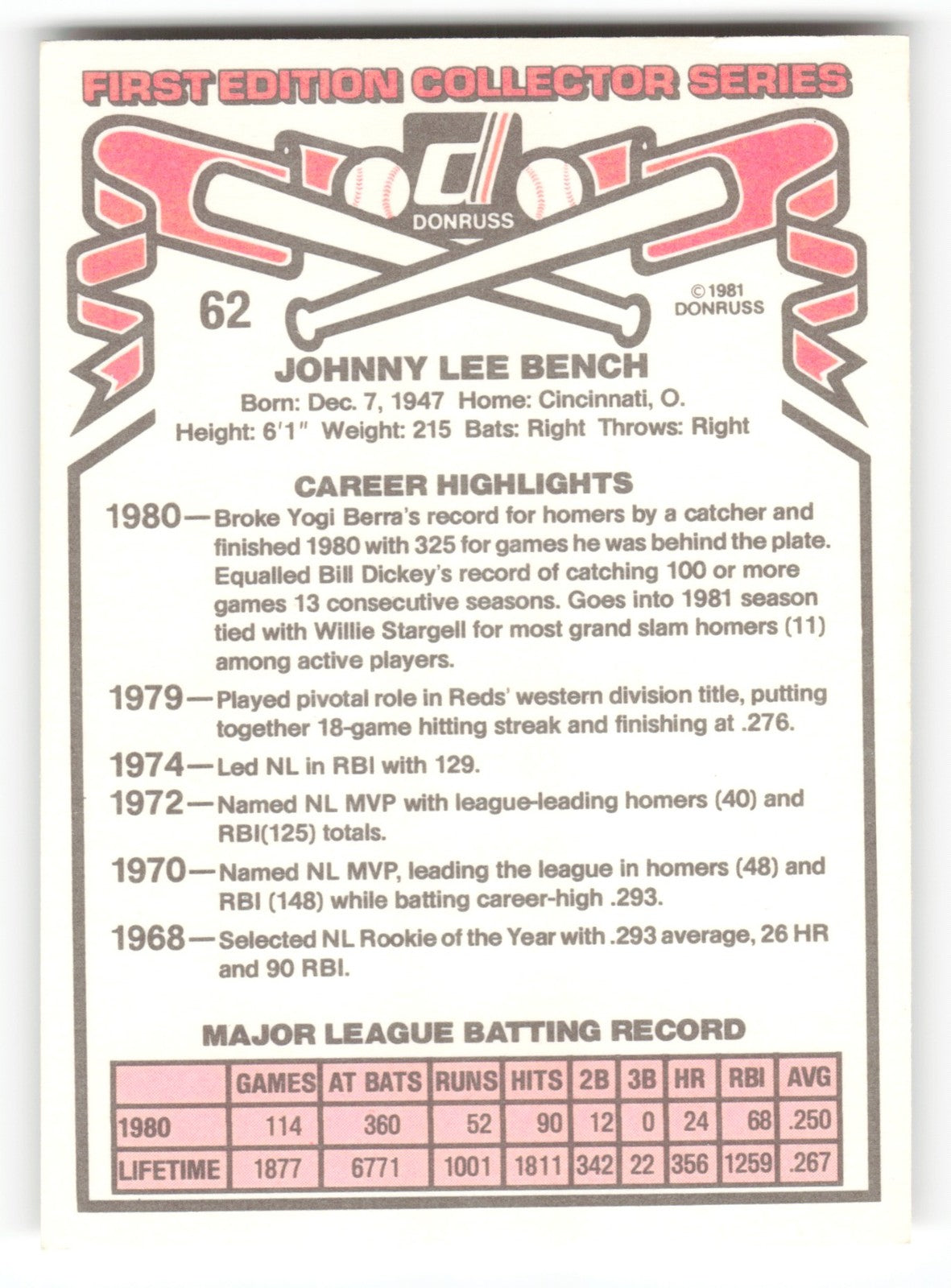 1981 Donruss Johnny Bench Cincinnati Reds #62