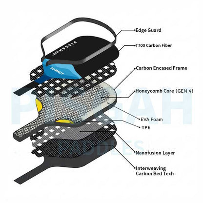 Pisgah Summit Pickleball Paddle